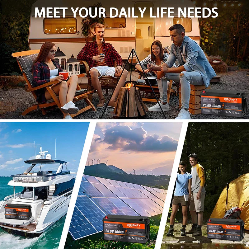 Collage showing deep cycle battery usage scenarios including camping, boating, and solar power storage