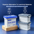 A 12.8V 200AH lithium battery shown next to two stacked lead-acid batteries with comparison text
