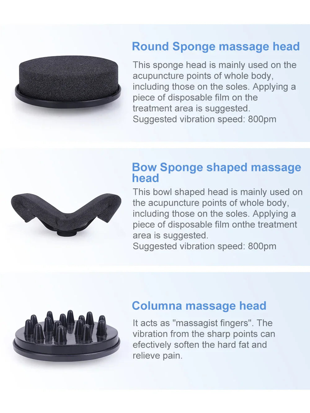 Educational infographic showing different massage heads and their functions for a vibrating machine