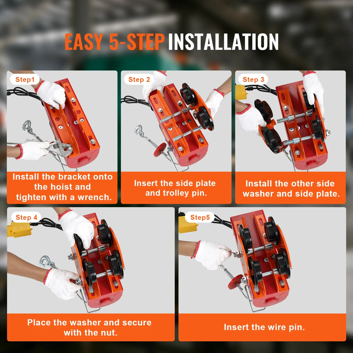 Five step installation guide for an orange manual beam trolley