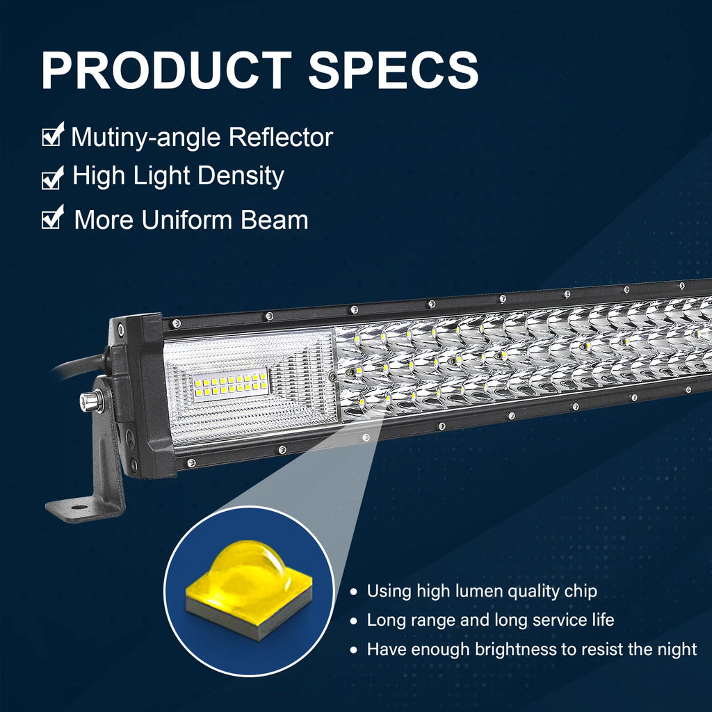Product specification graphic highlighting high-quality LED chips and light density of a curved LED light bar.