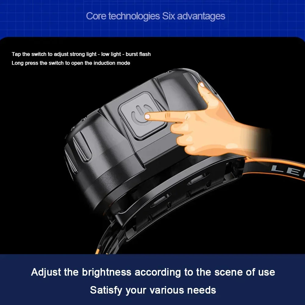 Finger pressing power button on black LED headlamp