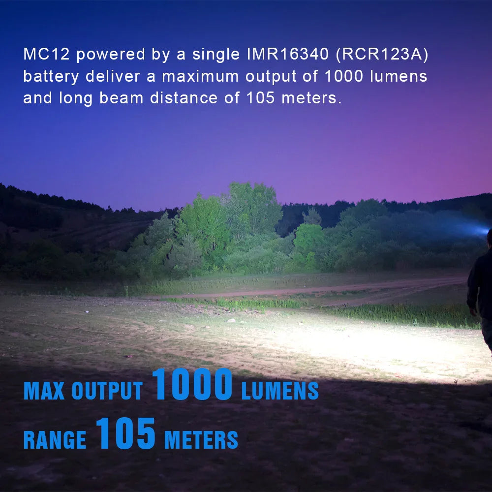 A powerful LED flashlight beam illuminating a field at night showing its range and brightness