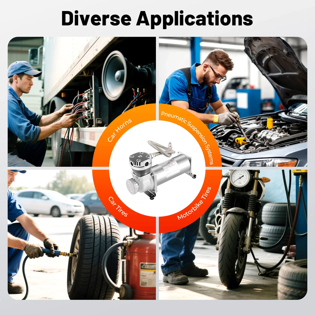 Collage of different vehicle and tire inflation applications for an air compressor