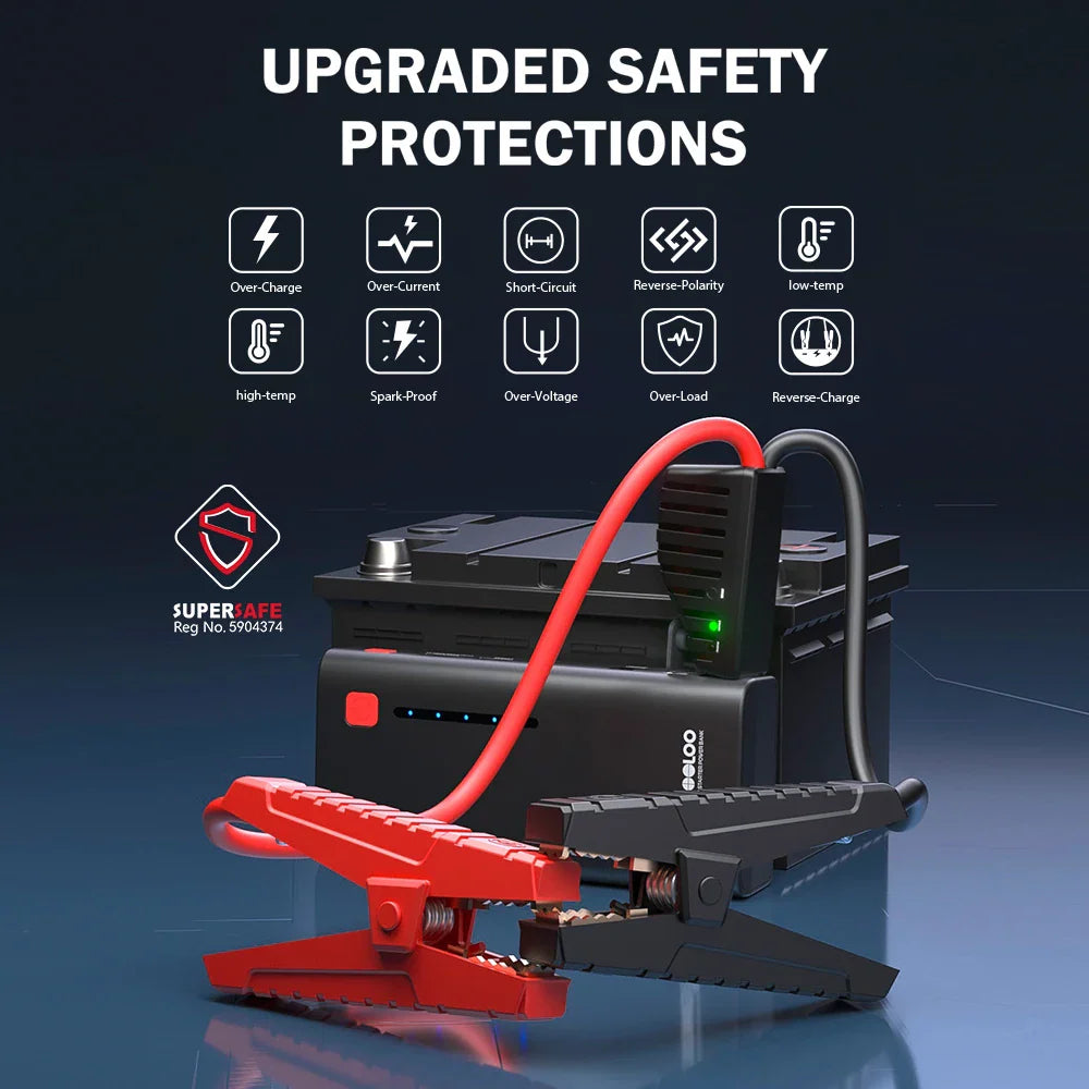 Black automotive portable jump starter showing various safety protection icons