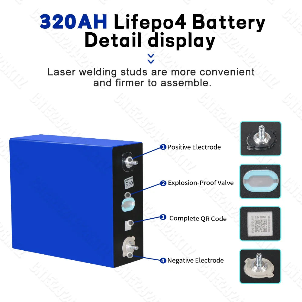 Detailed view of battery terminals with electrodes and QR code identified