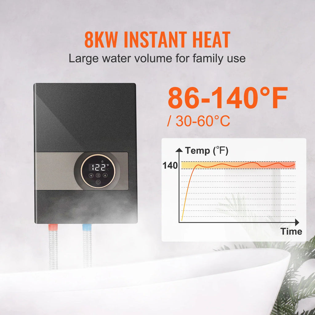 Electric tankless water heater with digital temperature display and technical heat output graph