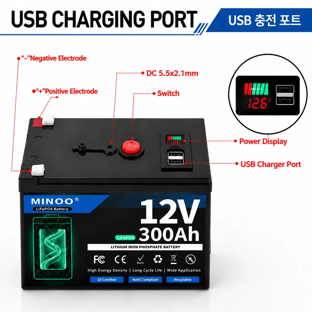 Diagram showing the USB charging port and features of a 12V 300Ah LiFePO4 battery