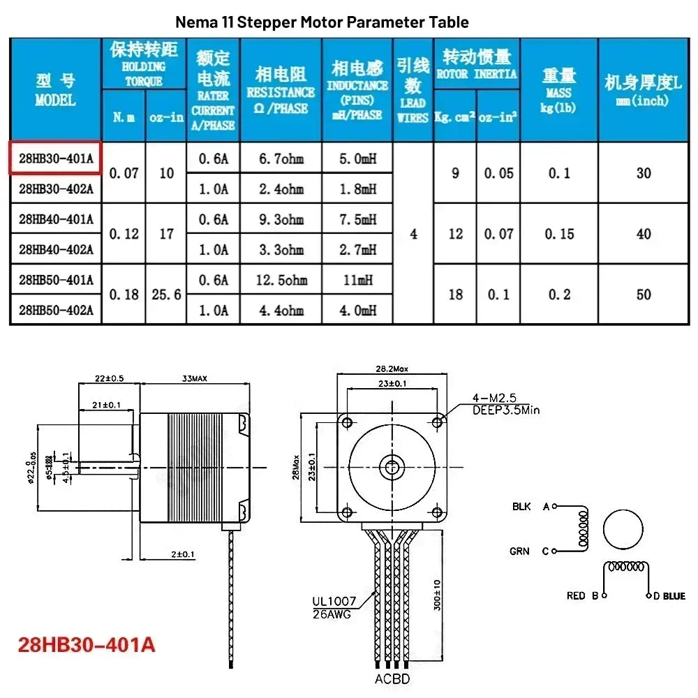 Nema 11 stepper motor specification table and technical drawings