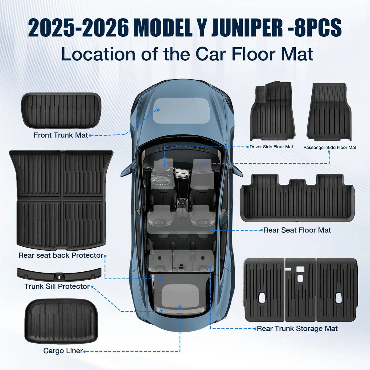 Diagram showing the installation positions of 8-piece all-weather floor mats in an electric car interior