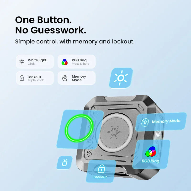 Instructions and controls for a square EDC flashlight with memory mode and lockout feature