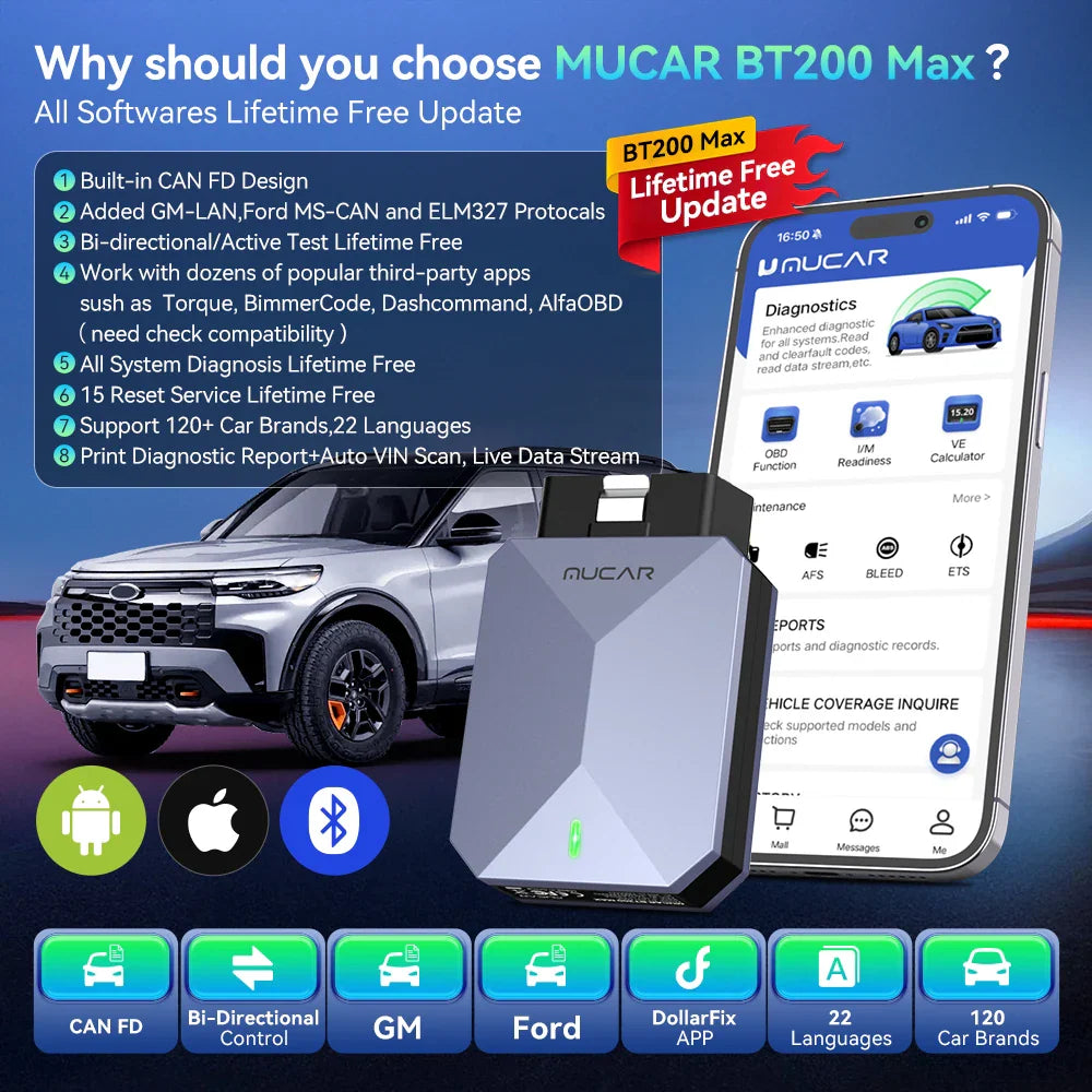 OBD2 diagnostic scanner tool with smartphone interface and list of compatible car brands and features.