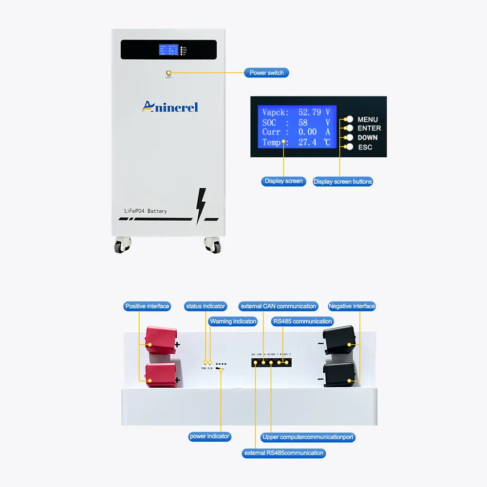 Diagram showing the display, interface, and terminals of a LiFePO4 battery unit