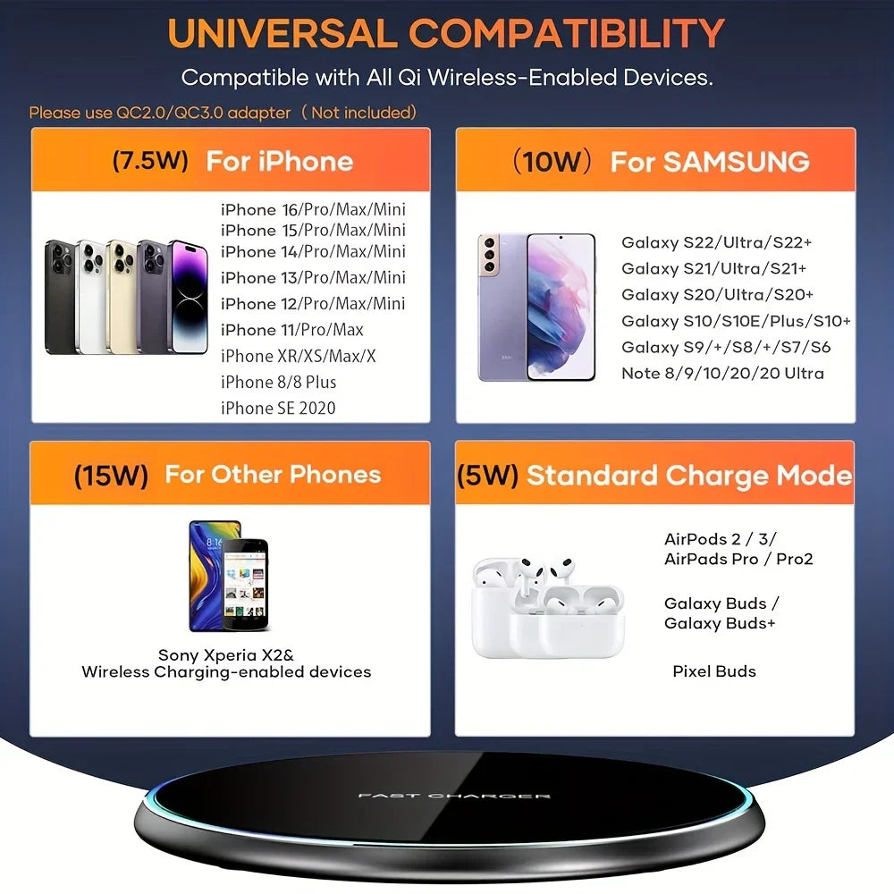 Wireless charging pad compatibility guide for various smartphone and earbud models