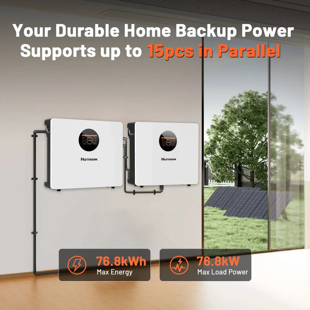 Two wall-mounted battery units connected in parallel showing increased energy storage capacity.