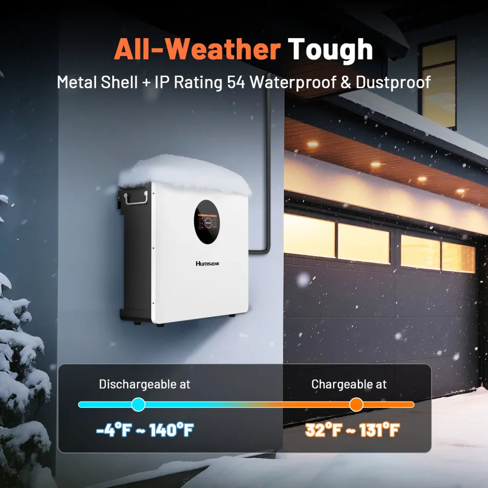 White wall-mounted battery unit installed outside, showing all-weather protection and temperature range.