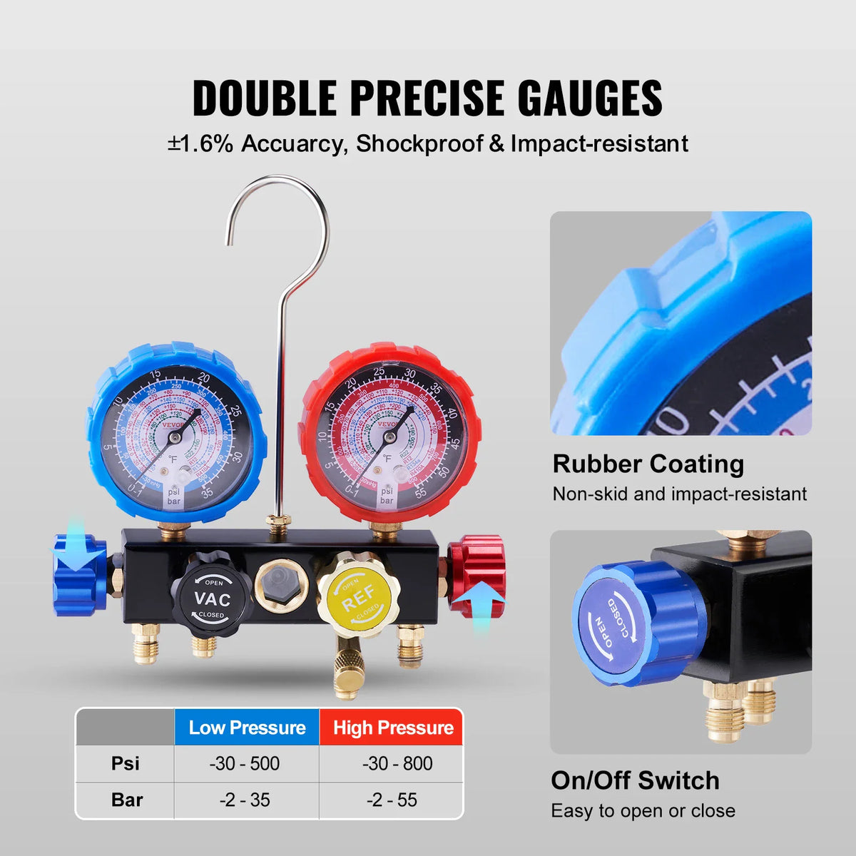 Detailed view of refrigeration manifold gauges with rubber coating and pressure measurement labels