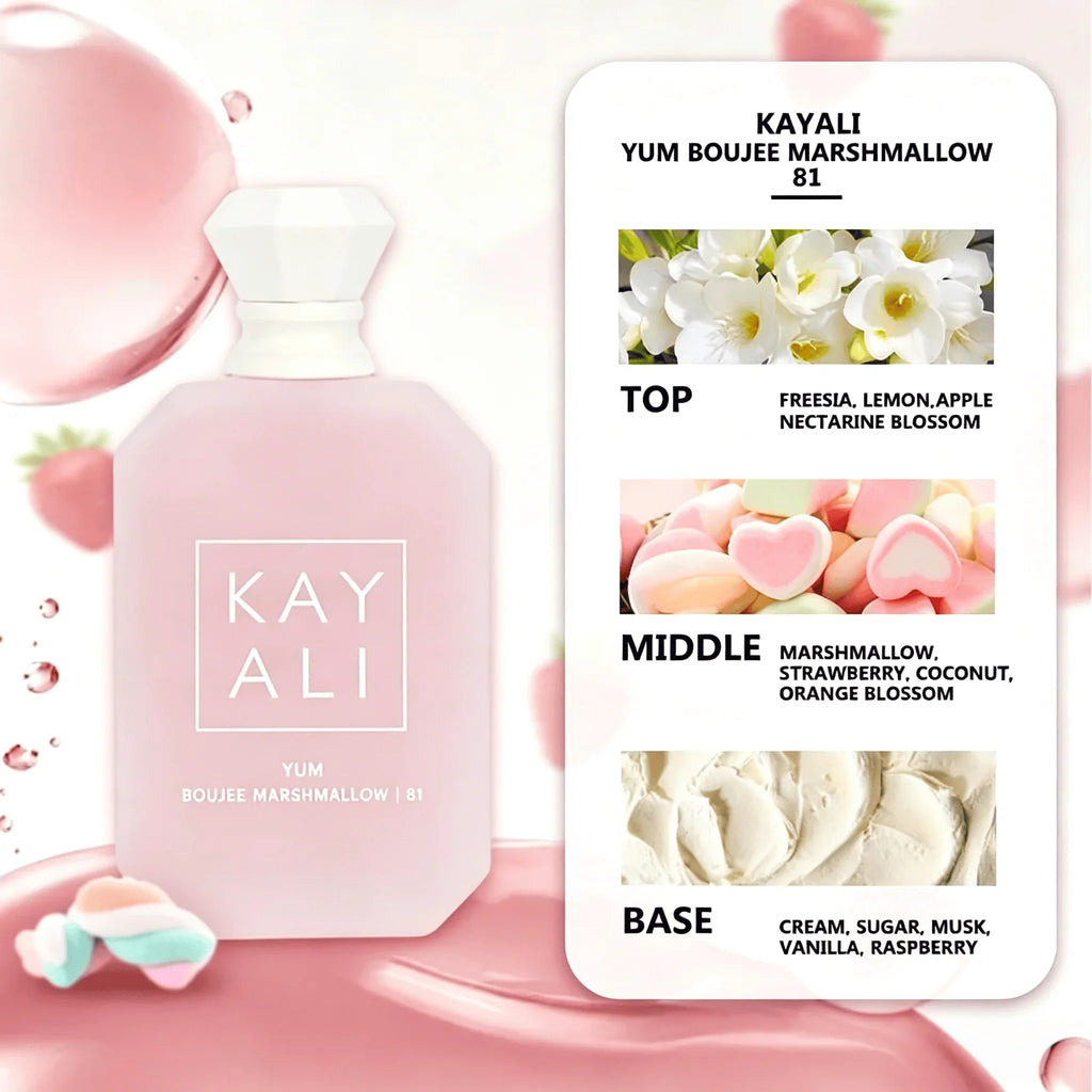 A perfume bottle featuring a breakdown of its top, middle, and base fragrance notes.