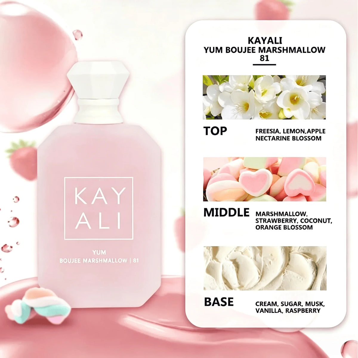 A perfume bottle featuring a breakdown of its top, middle, and base fragrance notes.