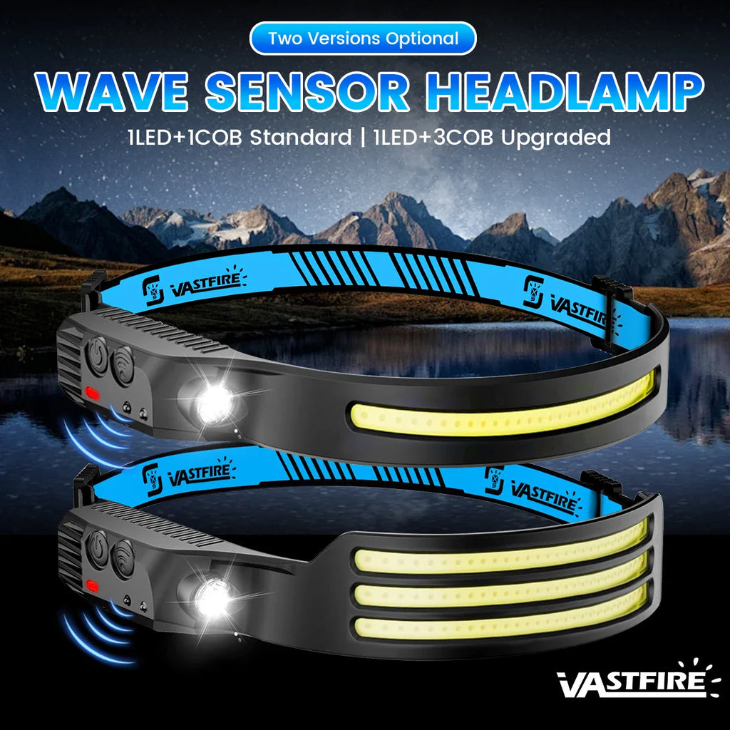 Two versions of a wide beam motion sensor headlamp for outdoor use