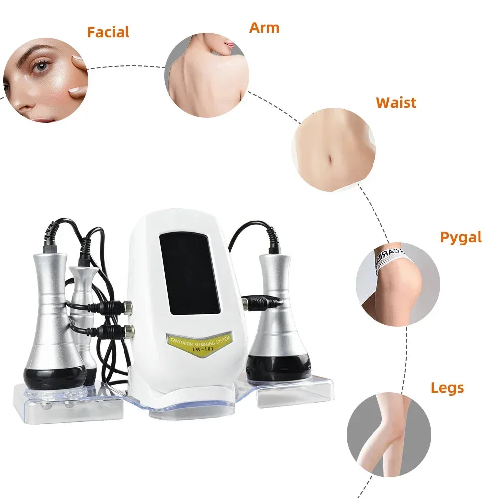 Diagram showing body parts for ultrasonic slimming machine treatment