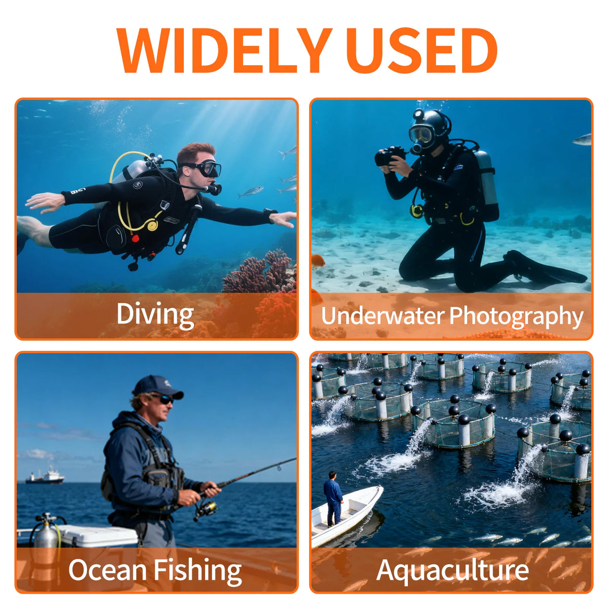 Usage scenarios for portable air compressors including diving, fishing, photography and aquaculture.