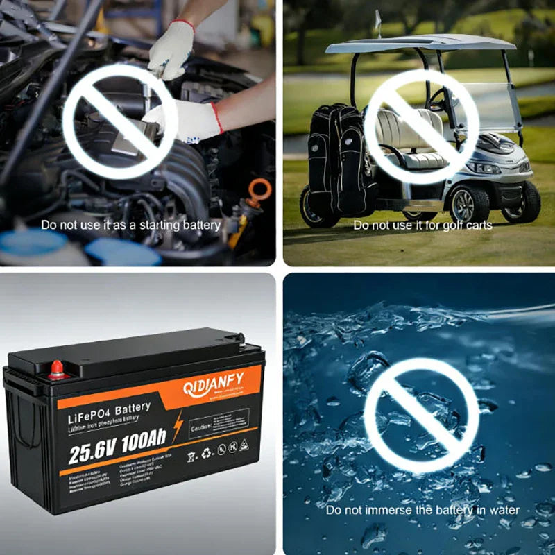 Collage highlighting prohibited uses for the battery such as car starting, golf carts, and water immersion