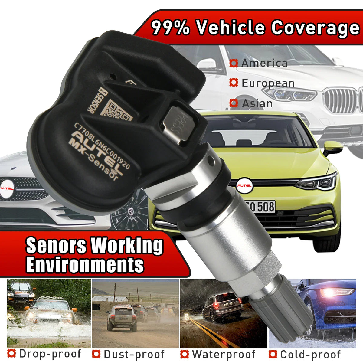 Tire pressure monitoring sensor with vehicle coverage illustrations