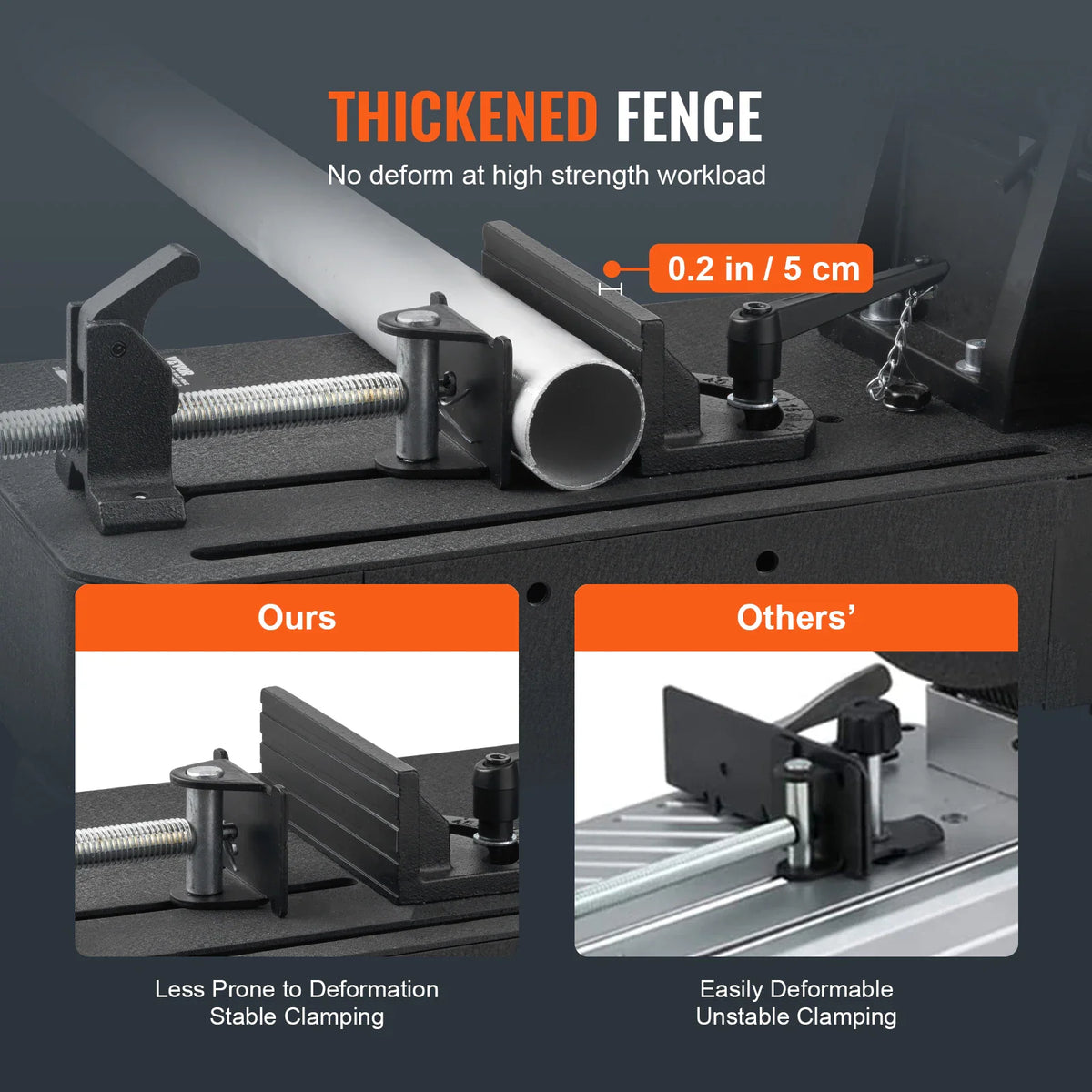 Close up of the adjustable fence on a metal chop saw showing secure clamping comparison