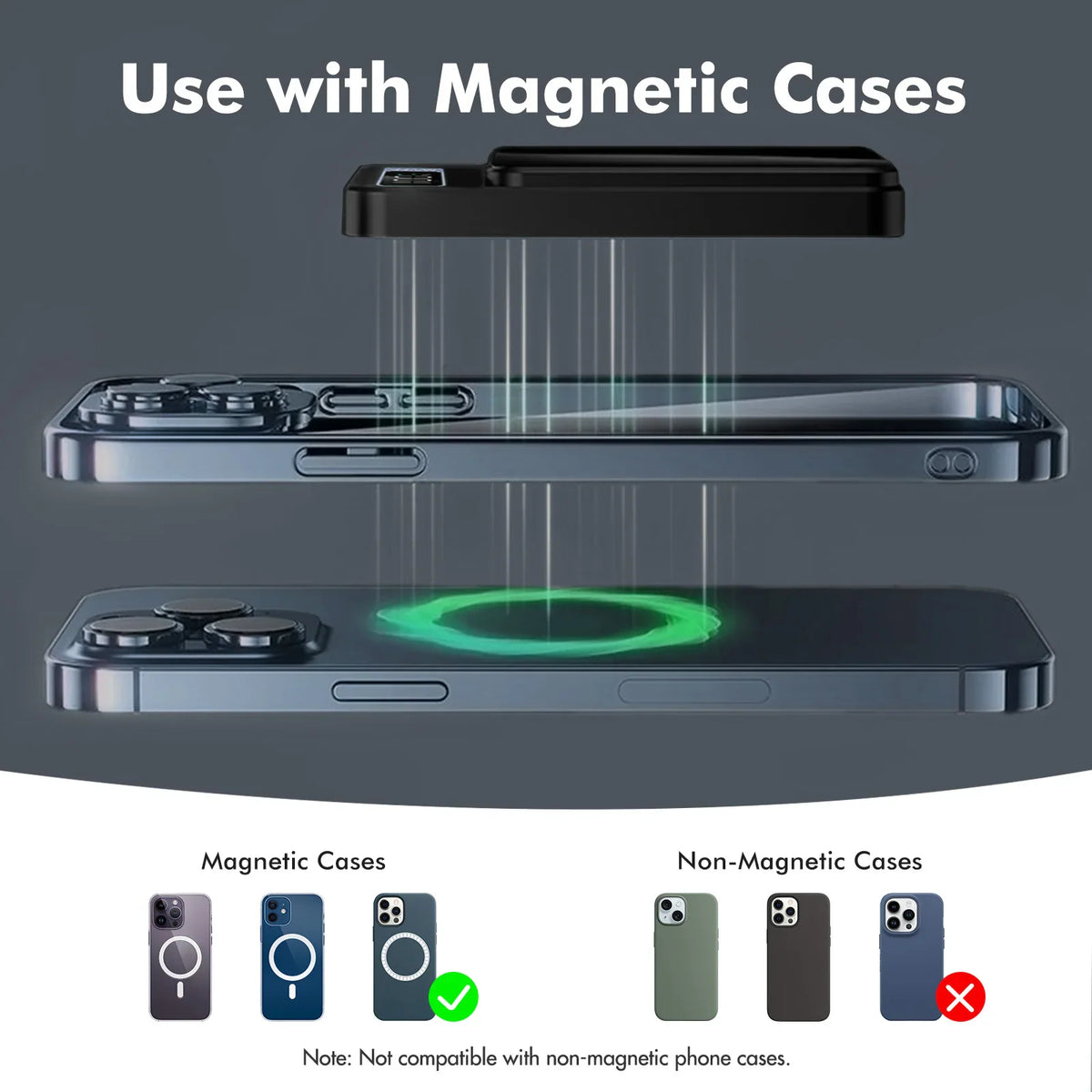 Diagram showing the magnetic wireless power bank used with magnetic phone cases versus non-magnetic cases