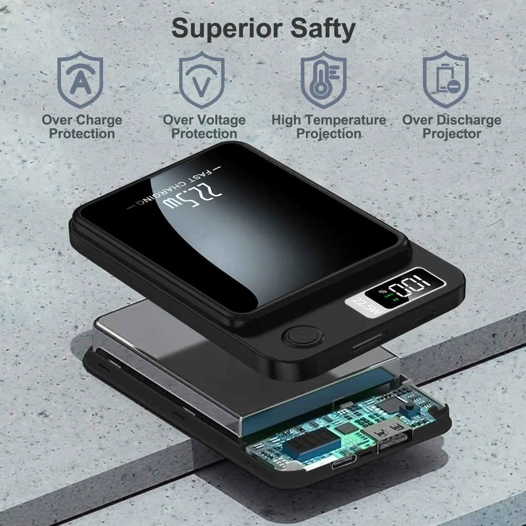 Internal components of a magnetic power bank highlighting safety features like overcharge and overvoltage protection