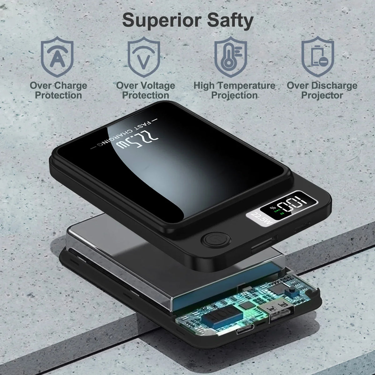 Internal components of a magnetic power bank highlighting safety features like overcharge and overvoltage protection