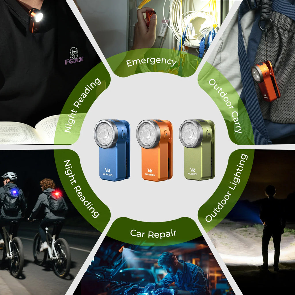 Small clip-on flashlights shown in various real-world usage scenarios like reading, car repair, and outdoor activities.