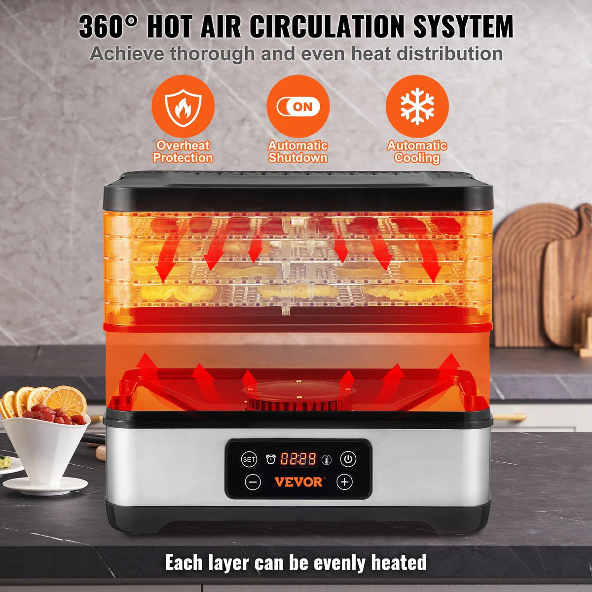 Food dehydrator demonstrating 360 degree hot air circulation for even heating