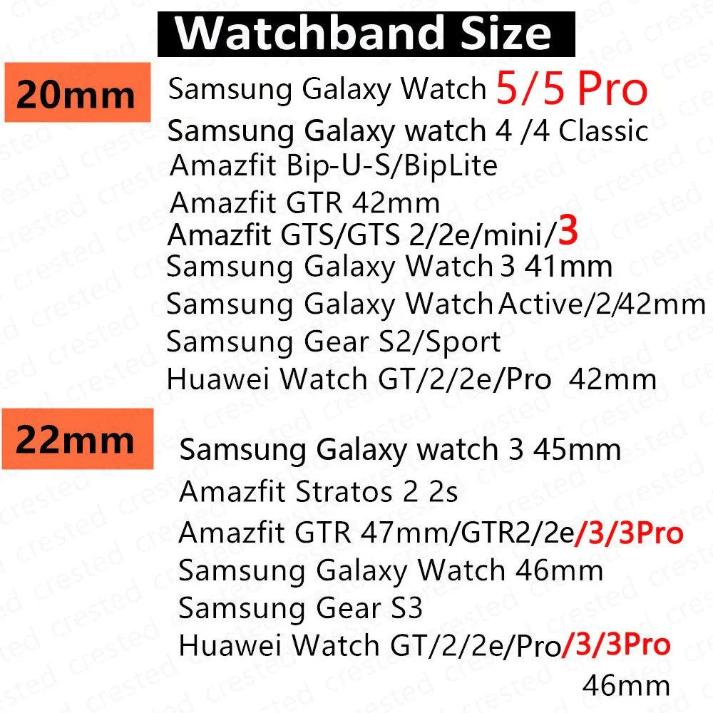 A size guide chart listing compatible smartwatch models for 20mm and 22mm watch bands.