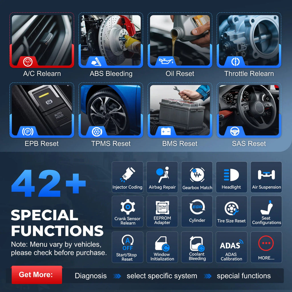 Automotive diagnostic tool highlighting 42+ special maintenance reset functions for various car systems.