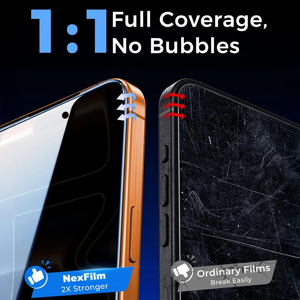 Comparison between privacy screen protector and standard film on a smartphone