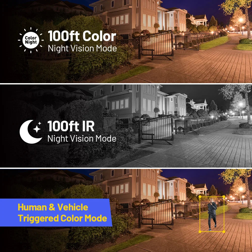Comparison of color night vision, IR night vision, and human/vehicle detection modes for outdoor security cameras