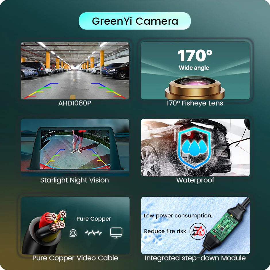 Technical features and components of the vehicle camera system