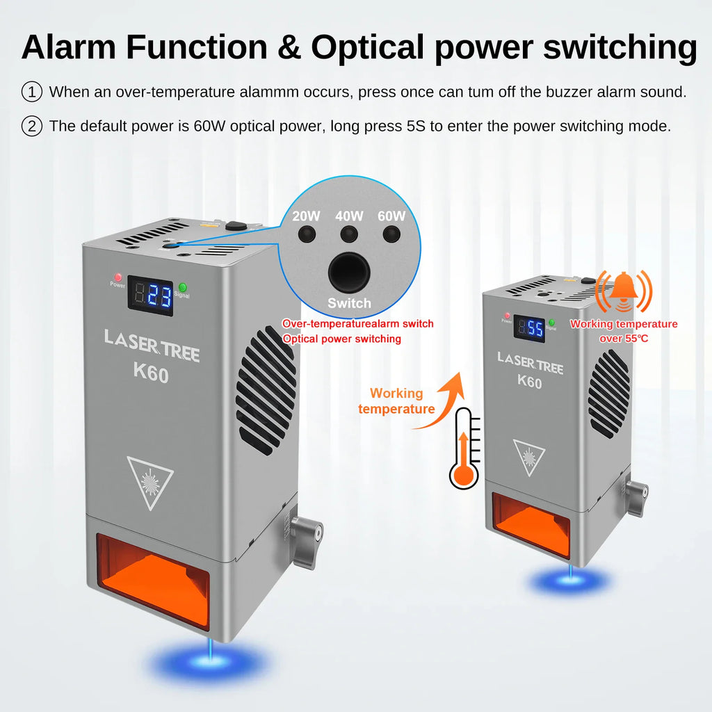 Laser module alarm function guide for temperature warning and optical power switching