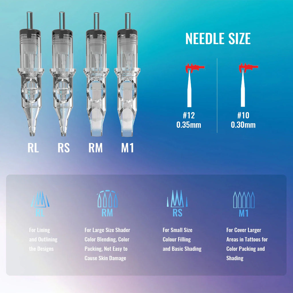 Comparison chart of different tattoo needle cartridge types and sizes.