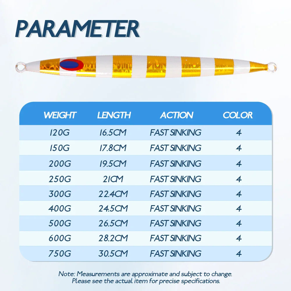 A chart detailing the weight, length, action, and number of colour variants available for a fishing jig.