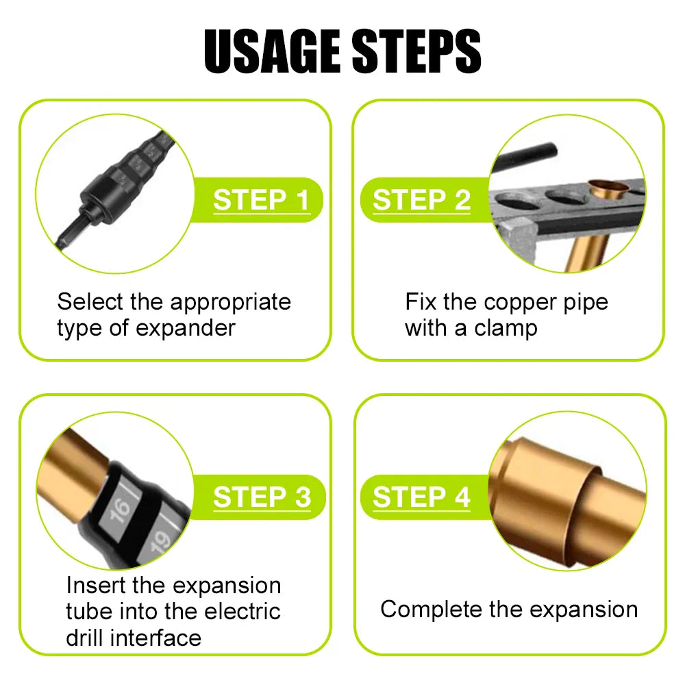 Four-step instructional guide showing how to use a copper pipe expansion tool