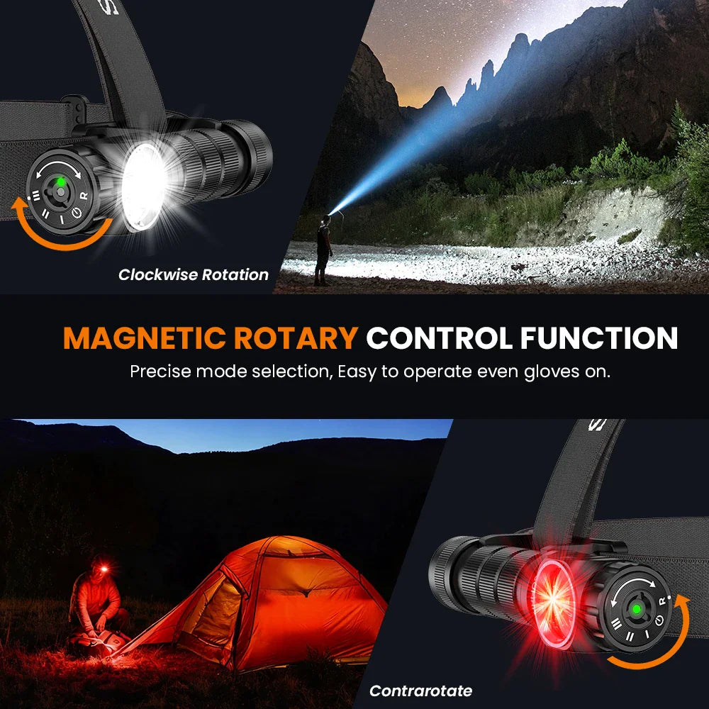 Headlamp demonstrating magnetic rotary control function with red and white light settings