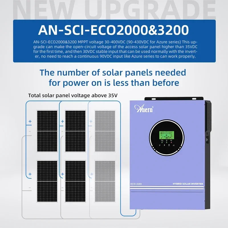 Purple hybrid solar inverter with solar panel wiring diagram illustrating low voltage start-up upgrade