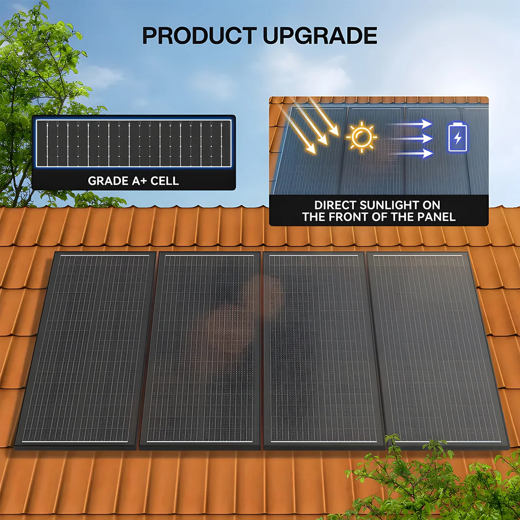 Solar panels mounted on a residential roof with efficiency and sun energy diagrams