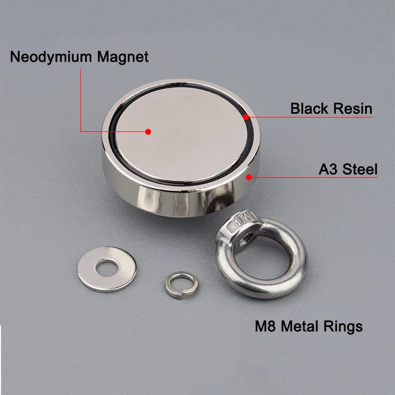 Neodymium fishing magnet components labeled, including steel casing and metal rings.
