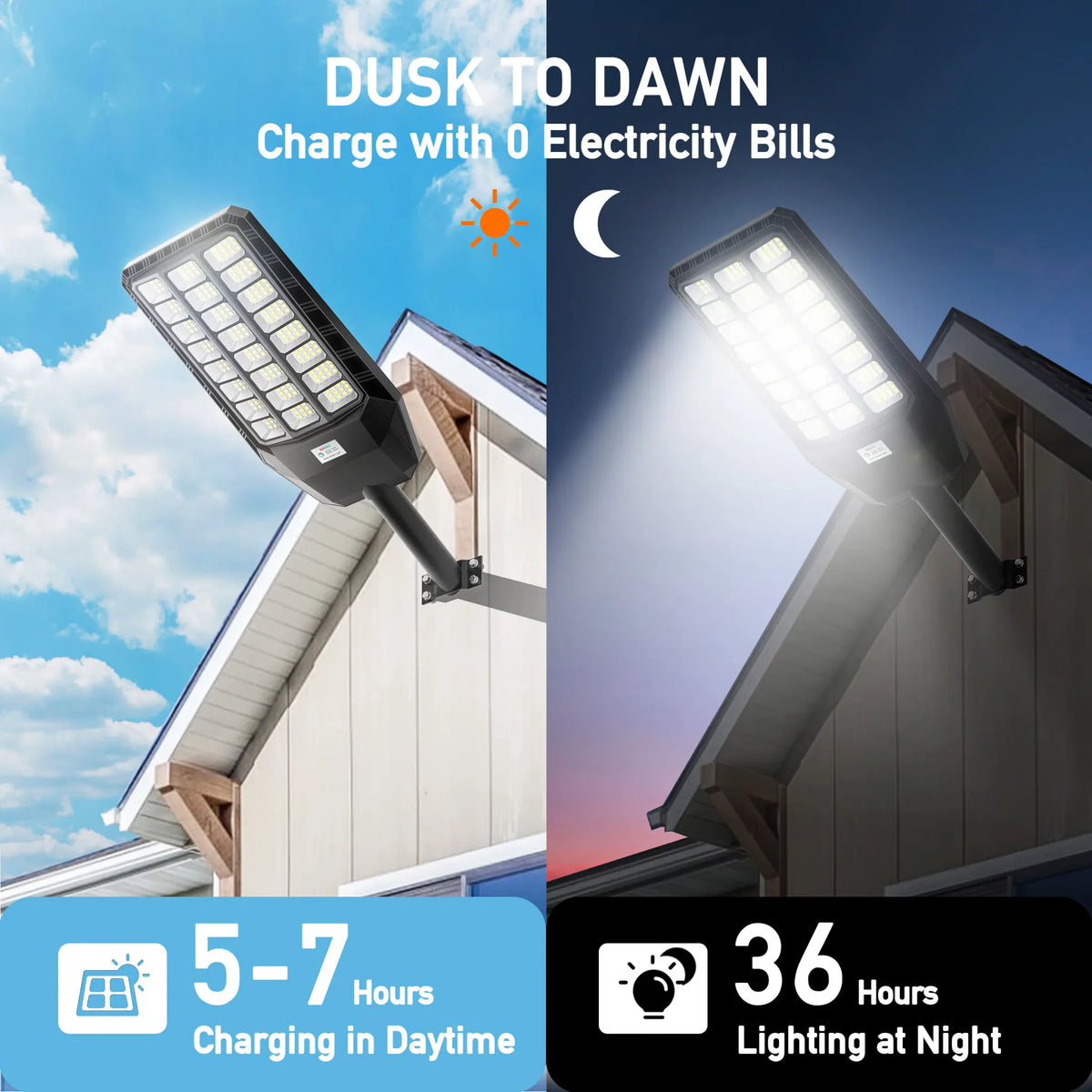 Solar street light mounted on a wall demonstrating dusk to dawn operation