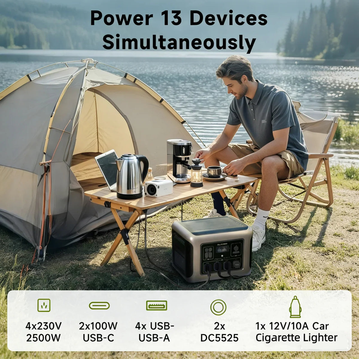 Portable power station used for camping with a man and a tent