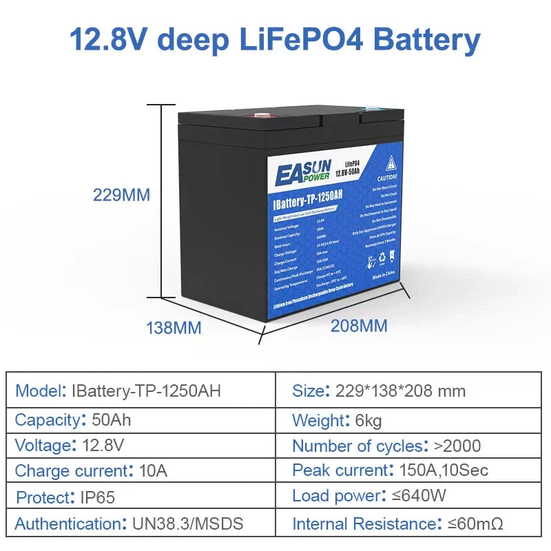 LiFePO4 battery with dimension lines and technical data sheet